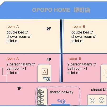 Opopo Home 堺町店 Otaru Eksteriør billede